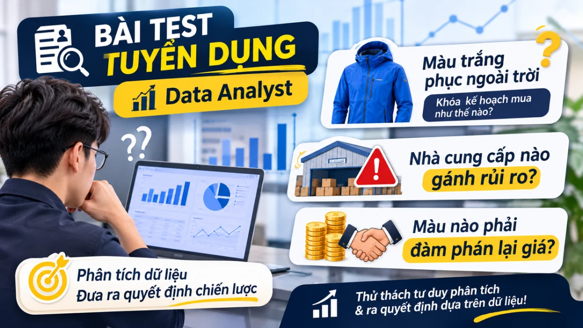 Bài test tuyển dụng Data Analyst — 520 Mẫu Trang Phục Ngoài Trời Khoá Kế Hoạch Mua: Nhà Cung Cấp Nào Gánh Rủi Ro Và Mẫu Nào Phải Đàm Phán Lại Giá?