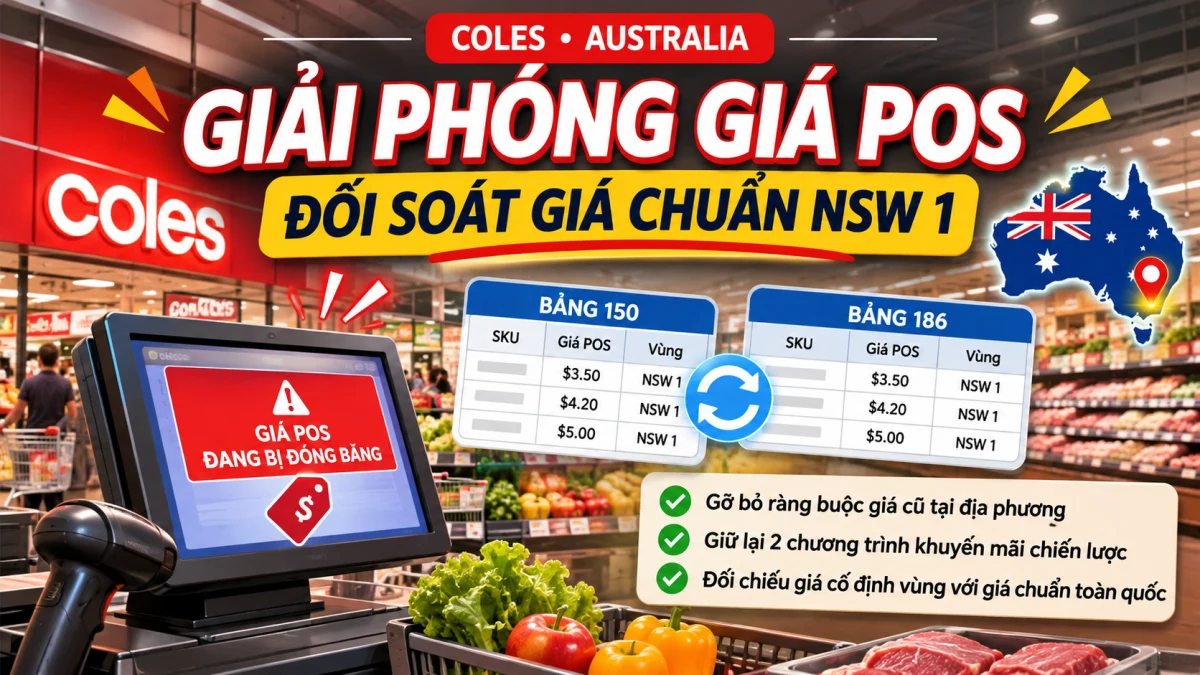 Giải Phóng Ràng Buộc Giá Bán Lẻ POS & Đối Soát Biểu Giá Chuẩn Cấp Vùng — Coles Supermarkets (Australia)